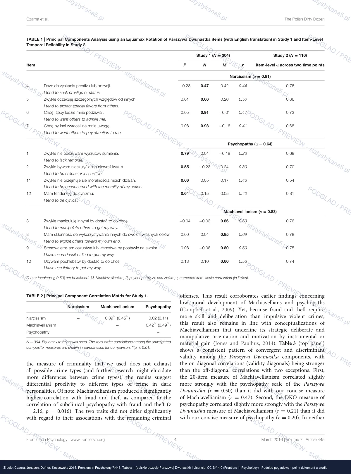 Podgląd arkusza DTDD-P (watermark PREVIEW)